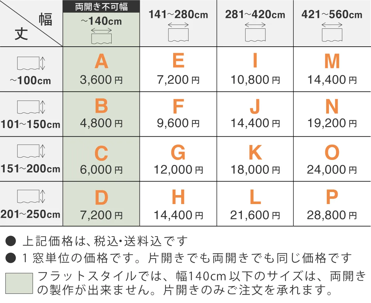 価格表フラット