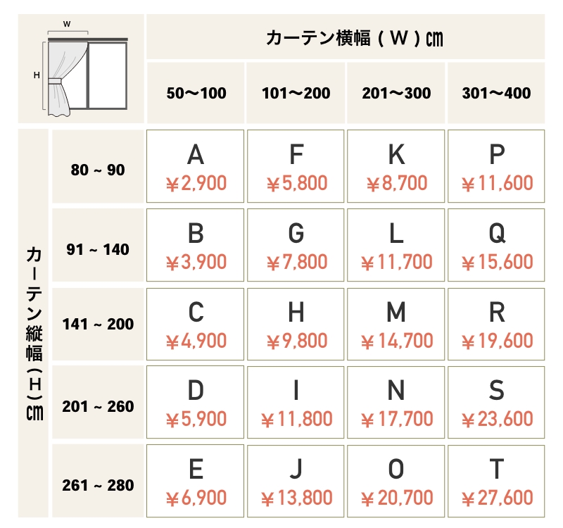 料金表