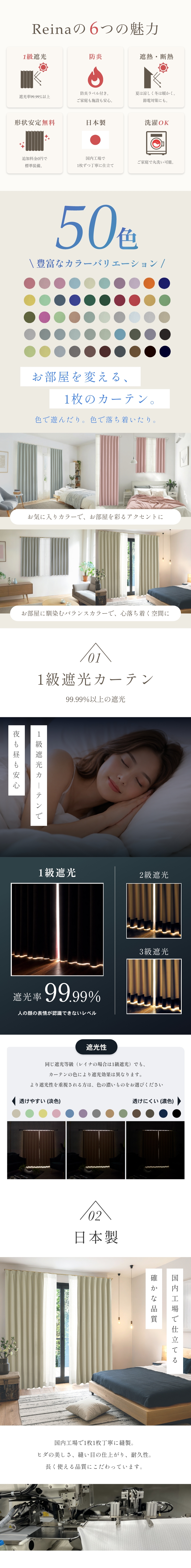 商品詳細