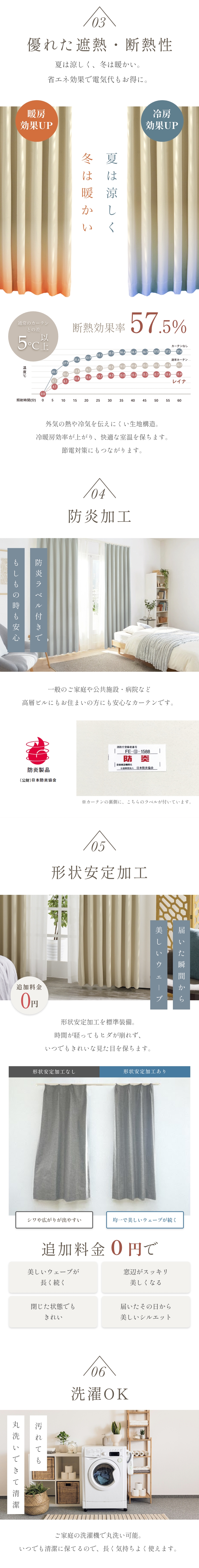 商品詳細