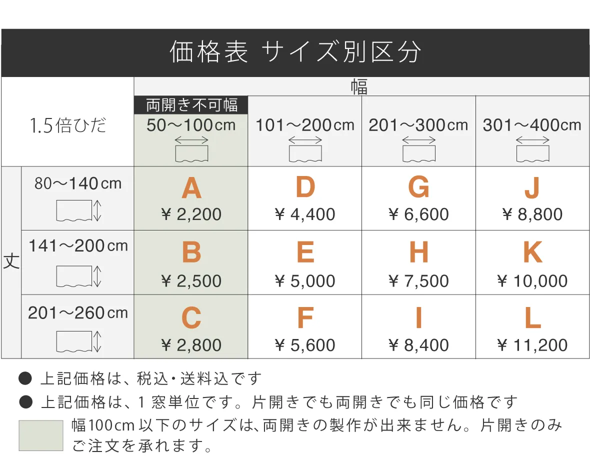 ミーナプライス