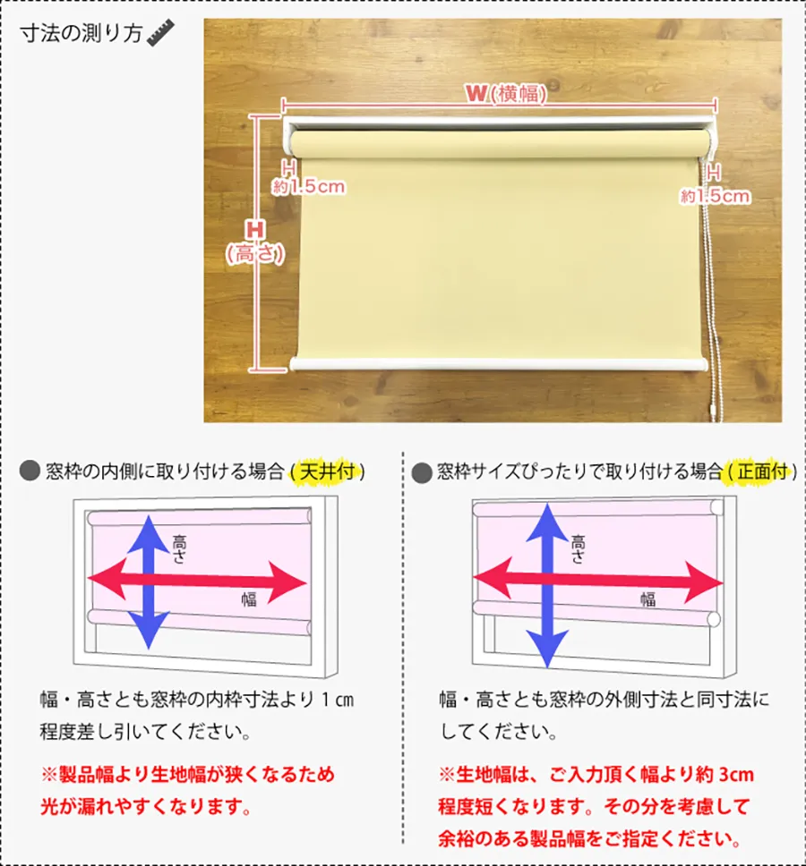 測り方